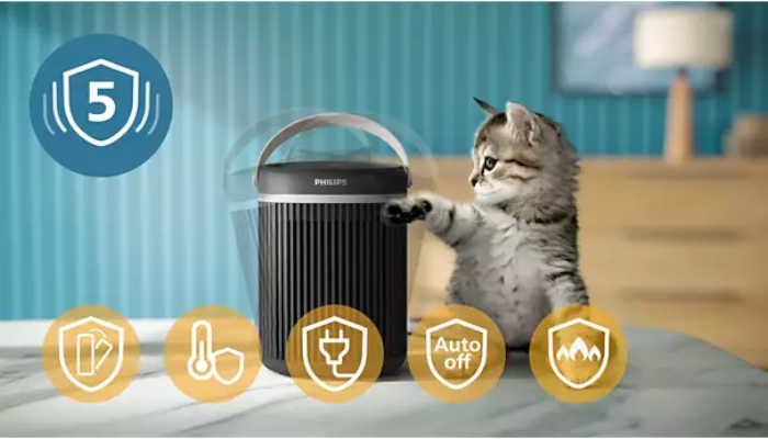 Termowentylator Philips CX3120/01